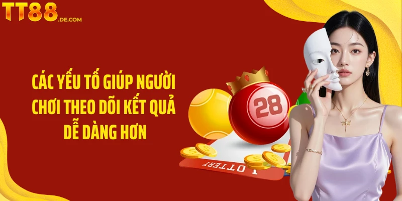 Xổ Số TT88 - Dự Thưởng Minh Bạch, Chiến Thắng Trong Tầm Tay - Tixon