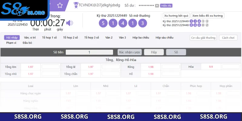 Xổ Số Miền Nam S8 – Sân Chơi 5 Sao Nhận Lộc Vàng Mỗi Ngày - Tixon